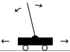 Pole balancing cart