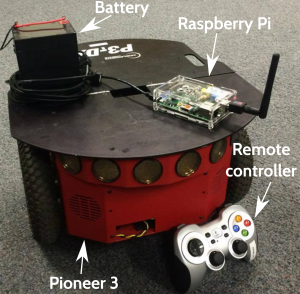 Diagram of the Pioneer3 testbed including its battery, Raspberry Pi microcontroller, and remote controller