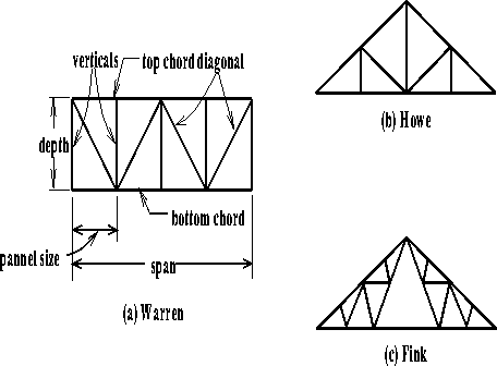 figure40