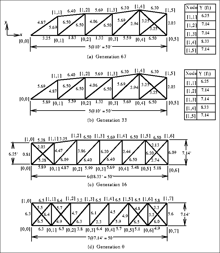 figure169