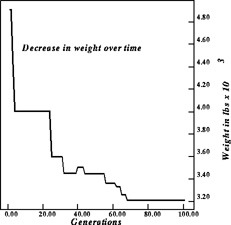 figure173