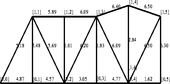 figure200