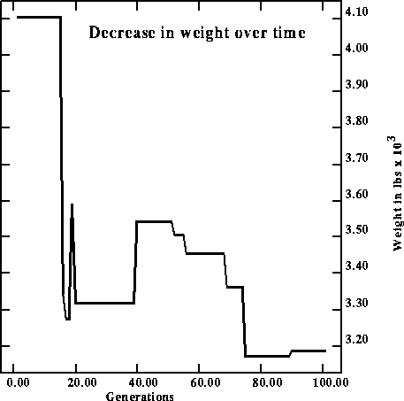 figure205