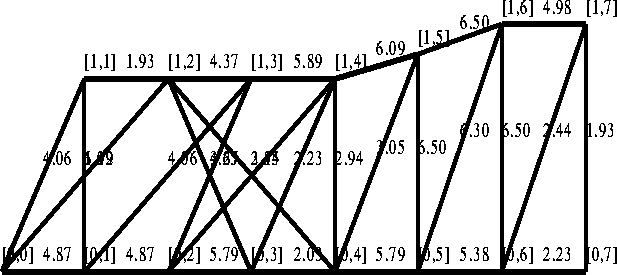 figure211