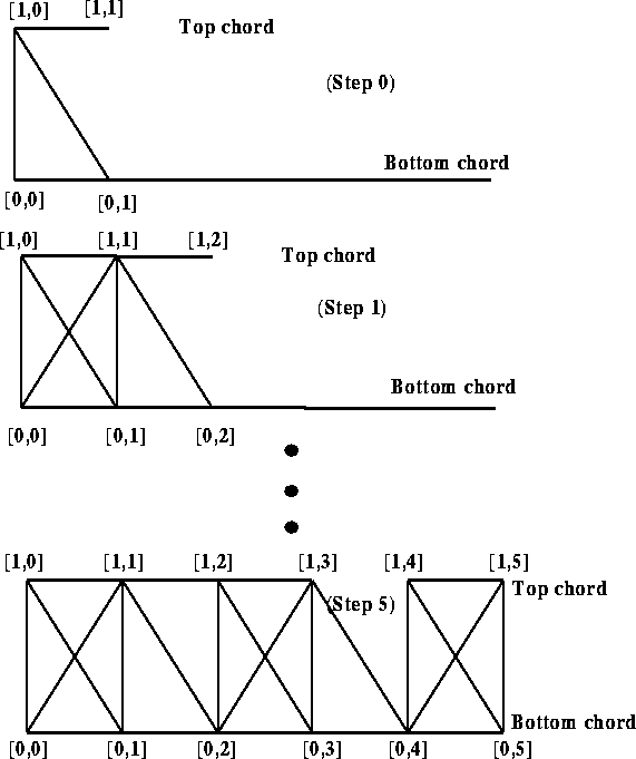 figure86