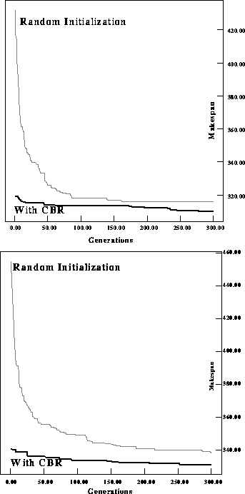 figure89
