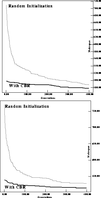 figure121