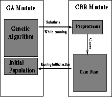 figure36