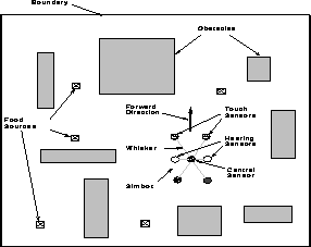 figure47