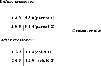 figure68
