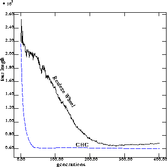 figure104