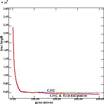 figure111