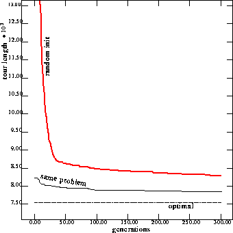 figure250