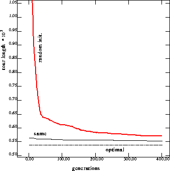 figure256