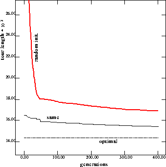 figure260
