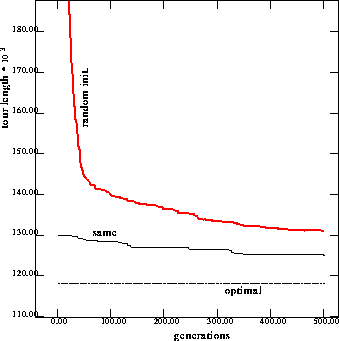 figure265