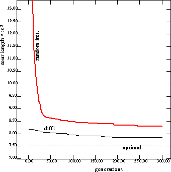 figure272