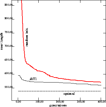 figure277