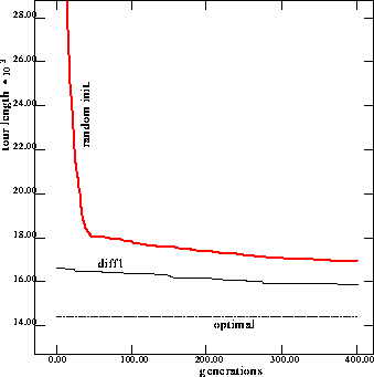 figure282