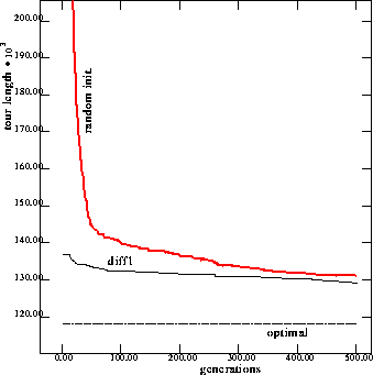 figure287