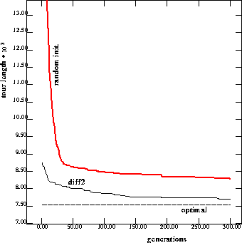 figure294
