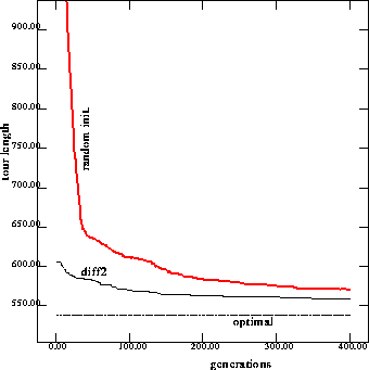 figure299