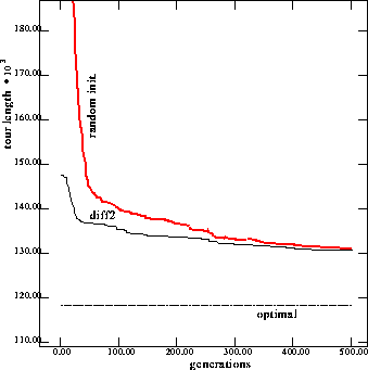 figure309