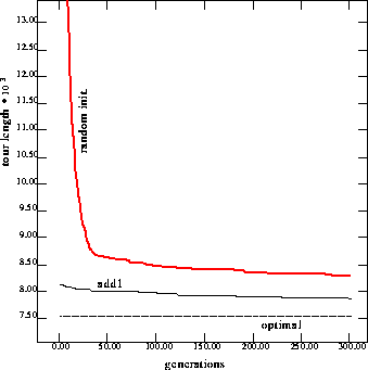 figure316