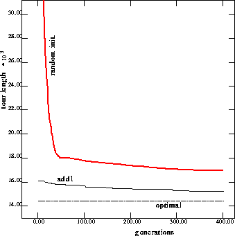 figure326