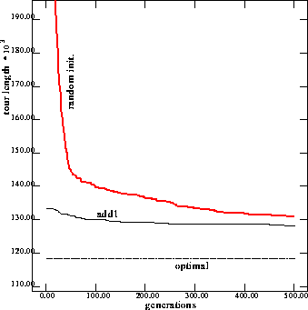 figure331