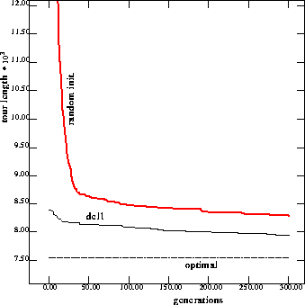 figure338