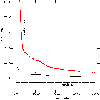 figure343
