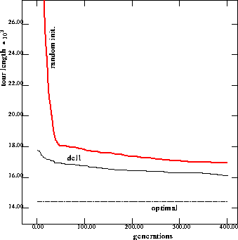 figure348