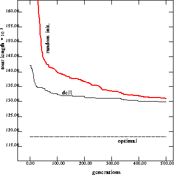 figure353