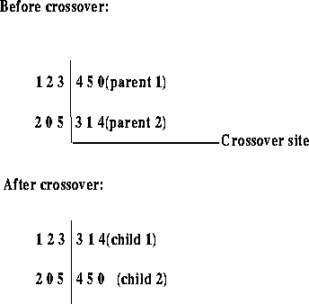 figure70