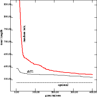 figure185
