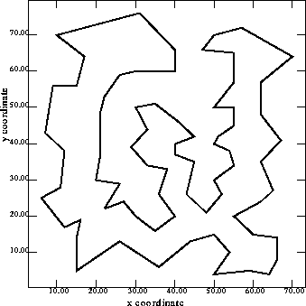 figure222