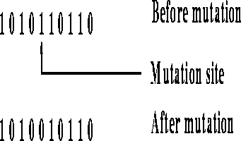 figure46