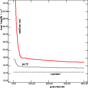 figure304