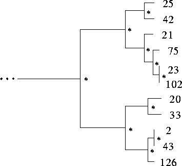 figure81