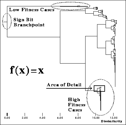 figure123