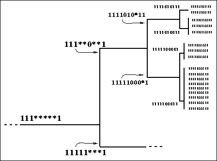 figure127