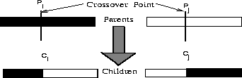 \begin{figure}
\centerline{
\psfig{figure=stcross.ps,height=1in,width=3in}
}{}
\end{figure}