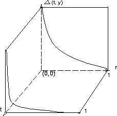 \begin{figure}
\centerline{
\psfig{figure=mshape.ps,height=2in,width=2in}
}{}
\end{figure}