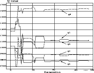 \begin{figure}
\centerline{
\psfig{figure=parameter.ps,height=2.2in,width=2.8in}
}{}
\end{figure}
