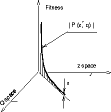 \begin{figure}
\centerline{
\psfig{figure=mini.ps,height=2in,width=2in}
}{}
\end{figure}