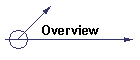 Overview