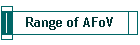 Range of AFoV